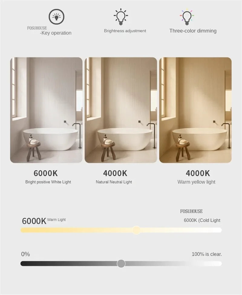Cloud Smart Bath Mirror