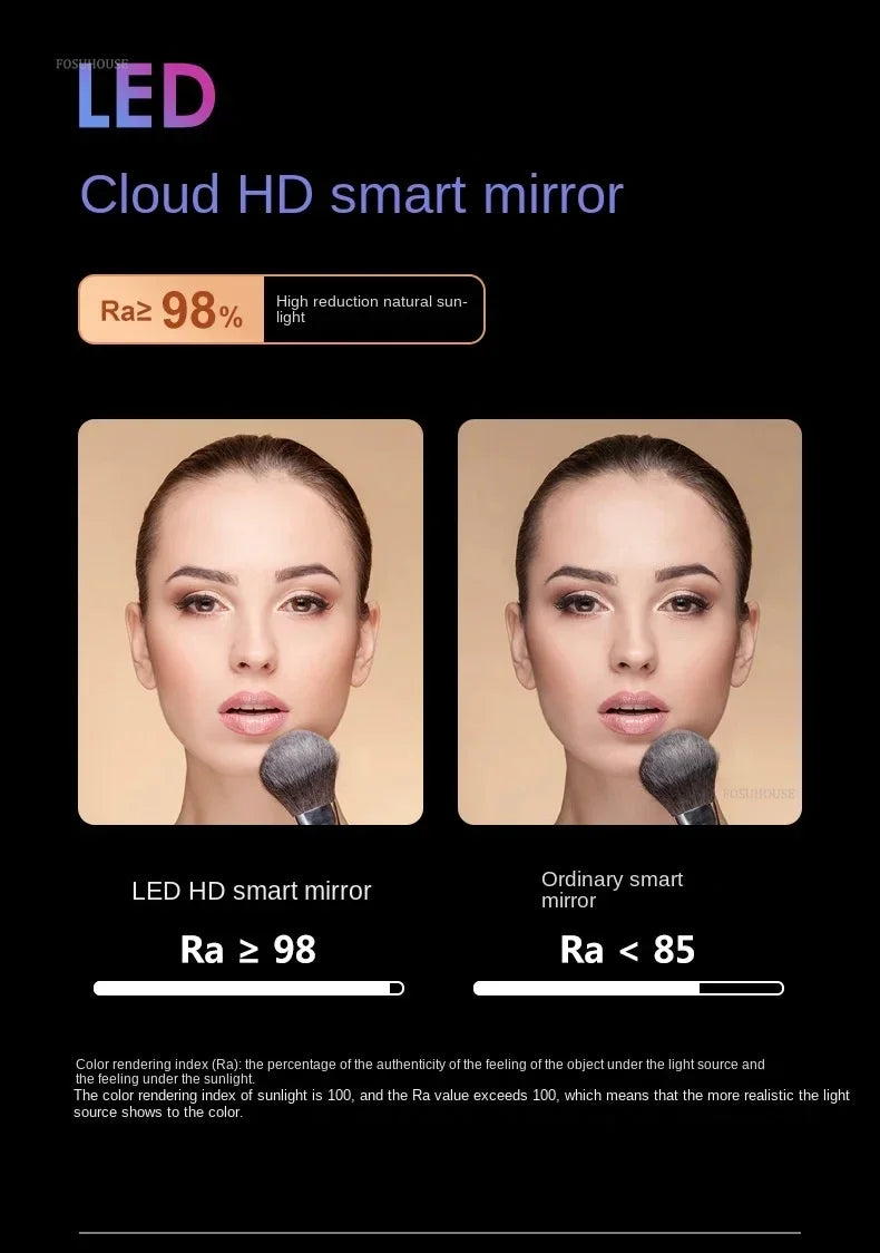 Contemporary Smart Bath Mirror